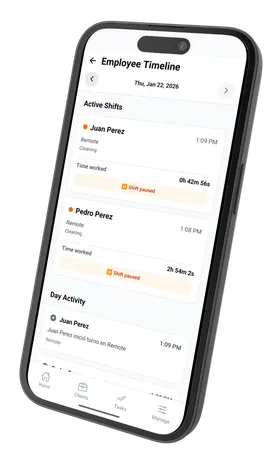 WorkClock - Employee timeline